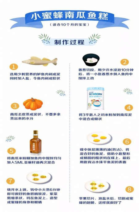 宝宝辅食:人之初教你DIY高颜值营养辅食