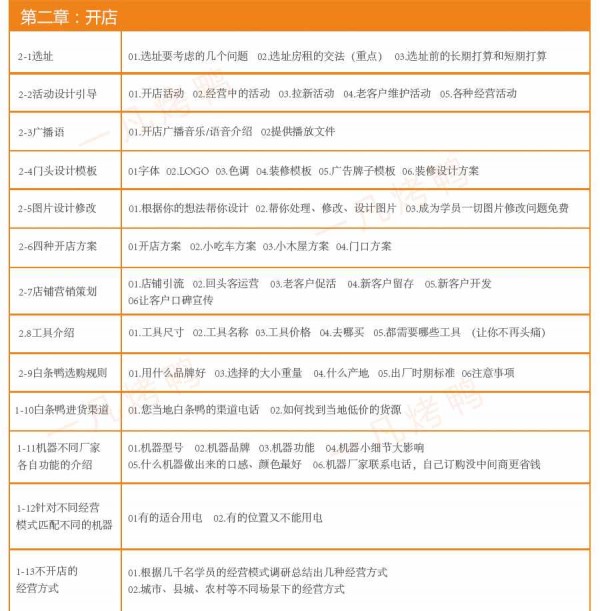 1571815612648644.jpg 11技术大纲_02.jpg