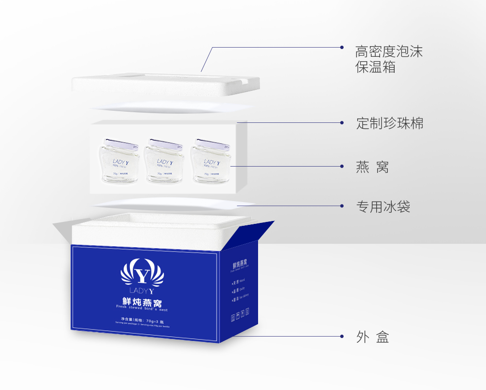 如图片无法显示，请刷新页面