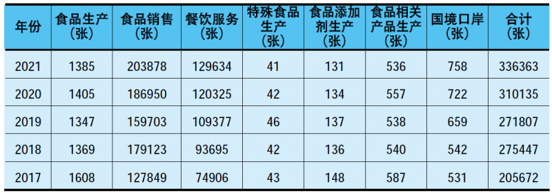 QQ截图20220125151526