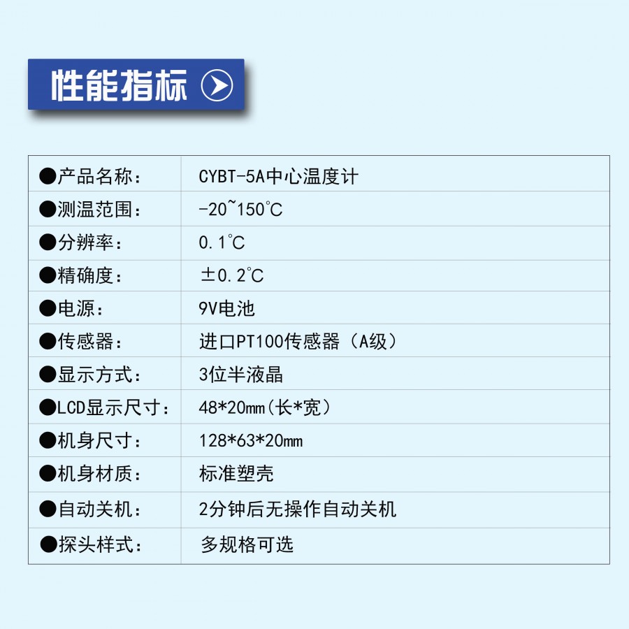 性能指标