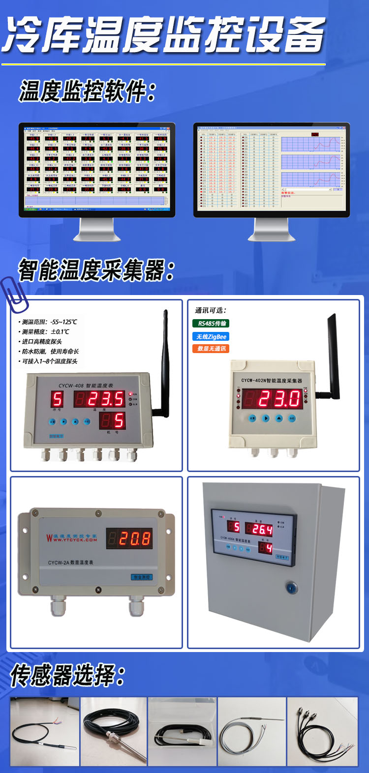 温度监控总图无电话